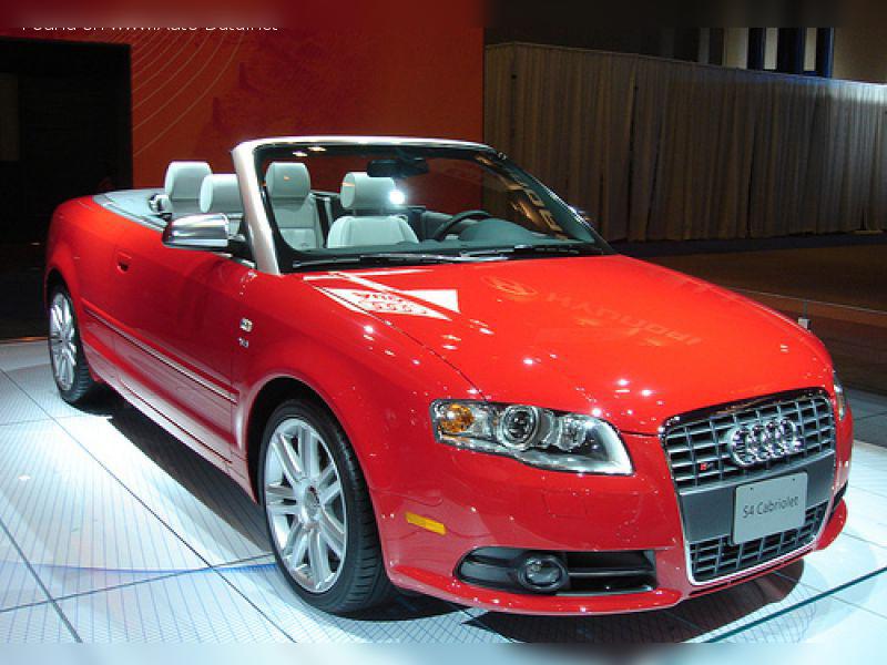 2004 Audi S4 Cabriolet (8E,B7) cover