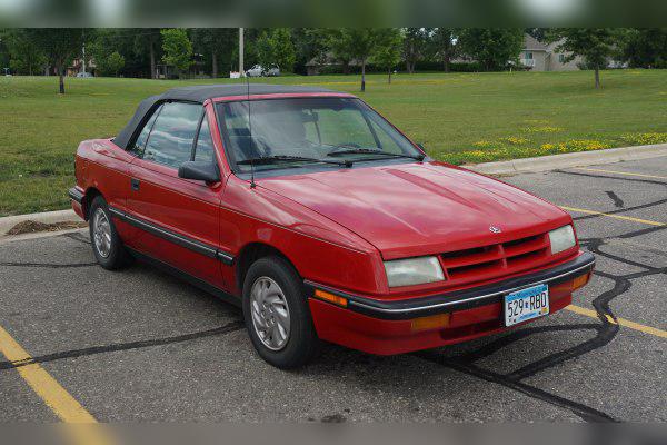 1986 Dodge Shadow Convertible cover