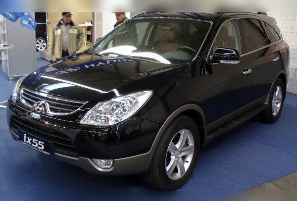 2008 Hyundai ix55 cover