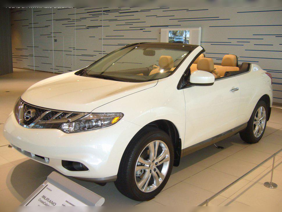 2010 Nissan Murano CrossCabriolet II (Z51, facelift 2010) cover