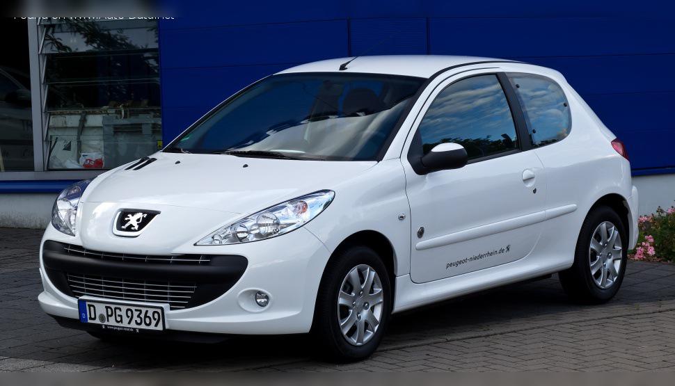2009 Peugeot 206+ cover