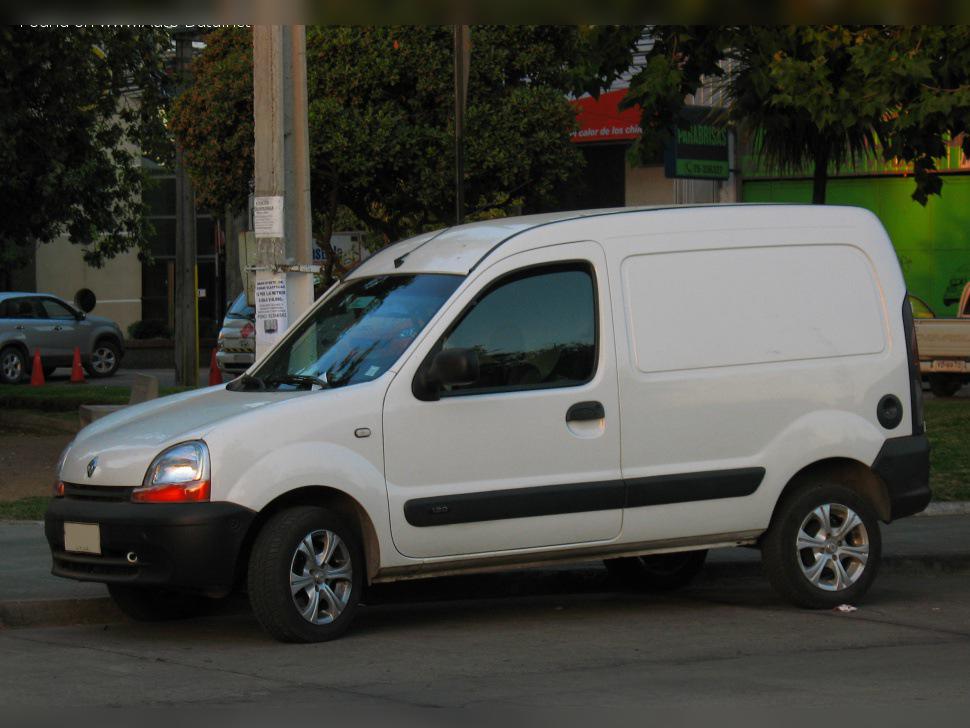Renault Kangoo I Express (FC) cover