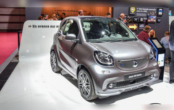 Smart EQ fortwo (C453) cover